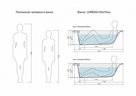 Ванна Cersanit прямоугольная LORENA 150x70.