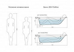 Ванна Cersanit прямоугольная ZEN 170x85