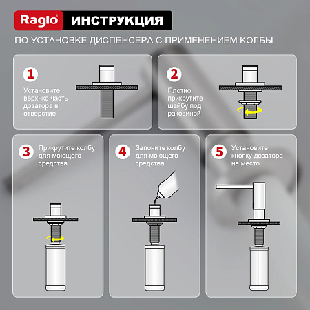 Кухонный диспенсер для моющего средства RAGLO R720.02.05