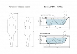 Ванна Cersanit прямоугольная LORENA 140x70