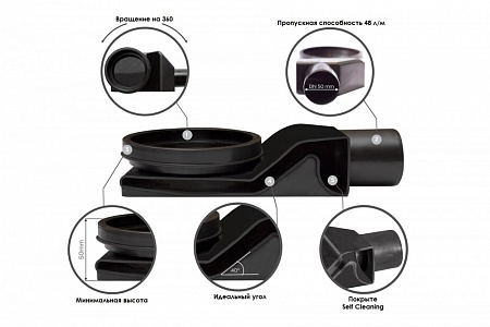 Душевой лоток Pestan BETTO COMPACT LINE 550