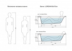 Ванна Cersanit прямоугольная LORENA 160x70